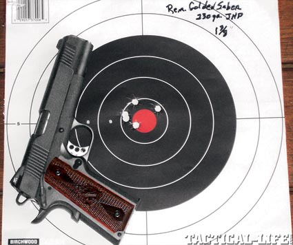 1911-a1-springfield-chart