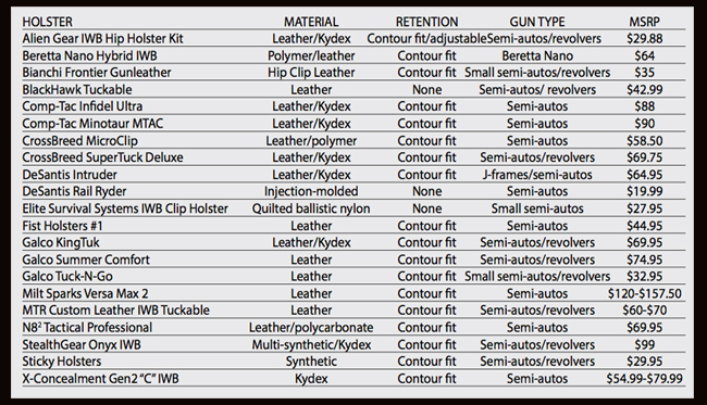 IWB-Holsters-Image