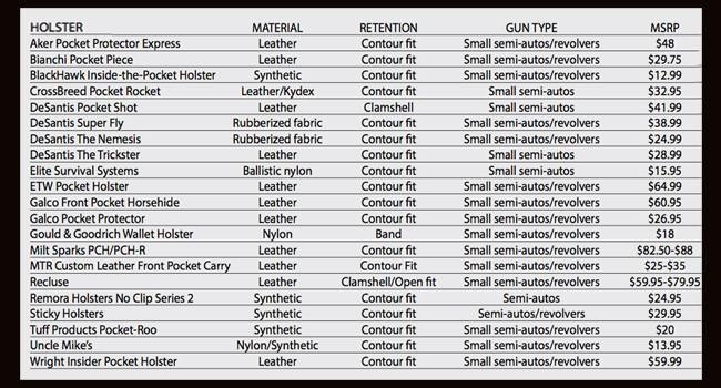 Pocket-Holsters-Image2