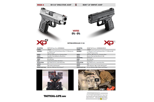 Springfield’s Gun Voting Duel: XD-S 4.0 .45ACP vs. XD(M) 3.8 Compact .45ACP