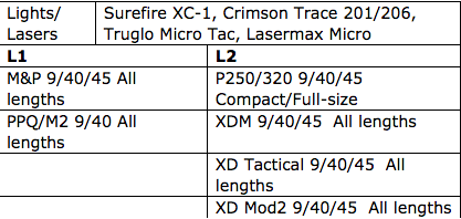 Screen Shot 2016-11-18 at 11.43.27 AM