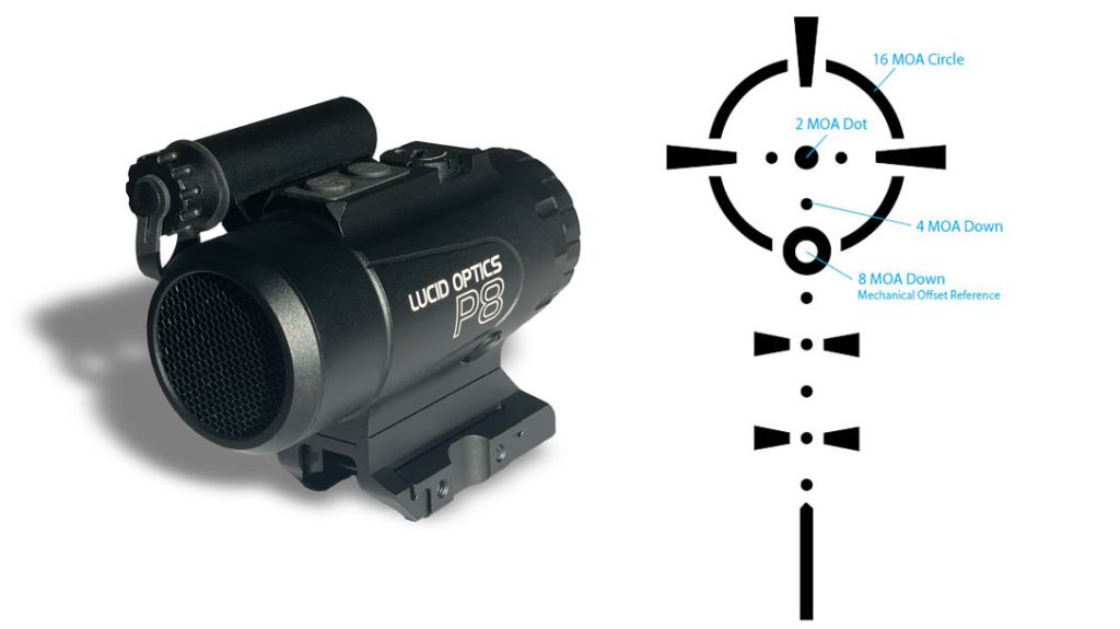 The Lucid Optics P8 4X Combat Optic.