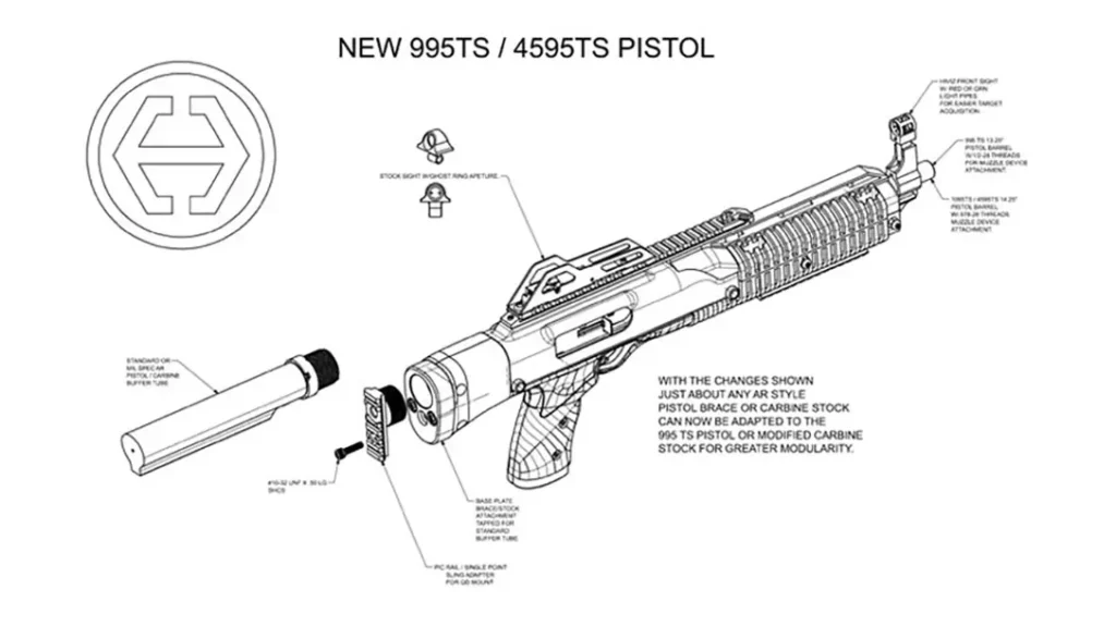 Hi-Point P-Series Pistols.