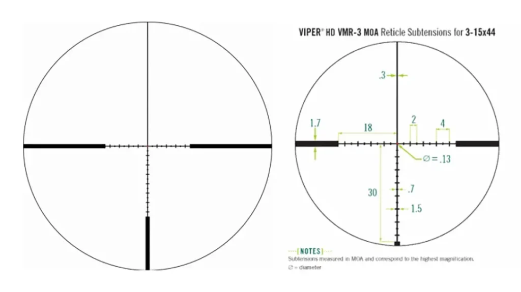 Viper HD reticle. 