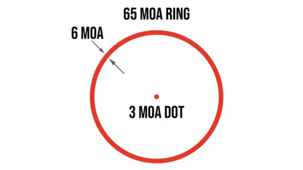 Atibal P-1 1X reticle