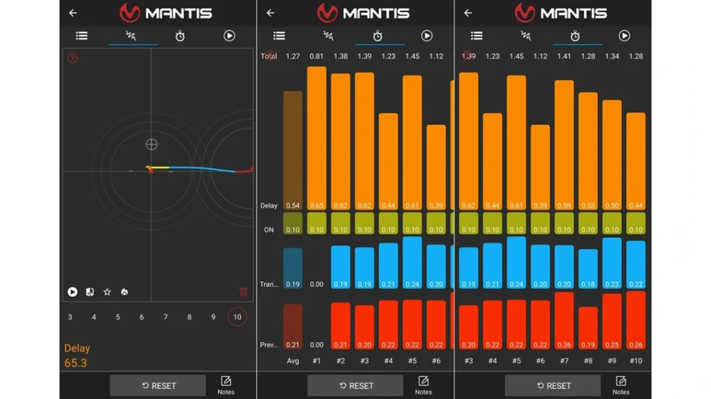 The MantisX app organizes your training and tracks your progress.