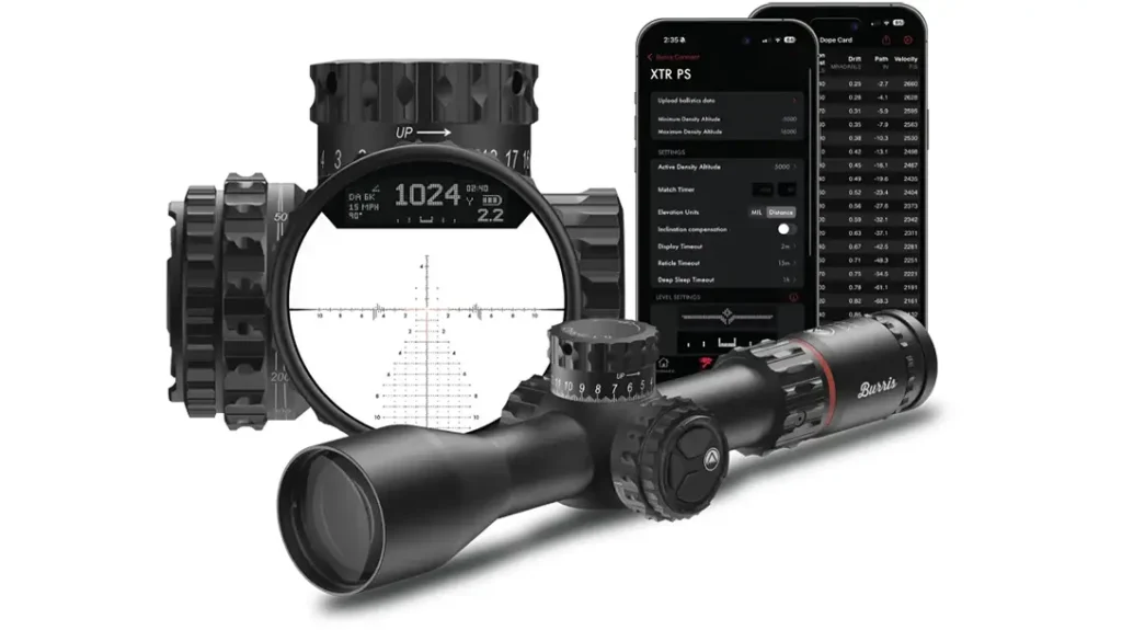 In optic heads up diplay