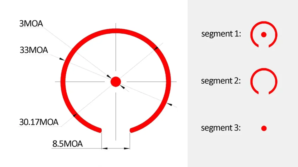 The standout feature here is the multiple reticle system.