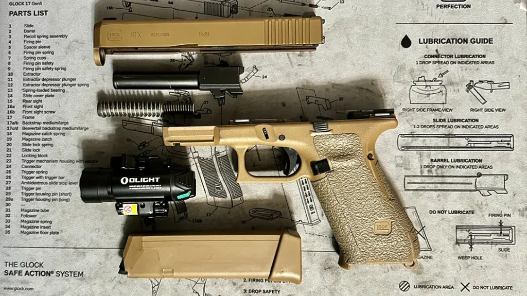 Picking the Right Handgun: How important is a proven history of duty use to you? This may also change the firearms you are looking at.