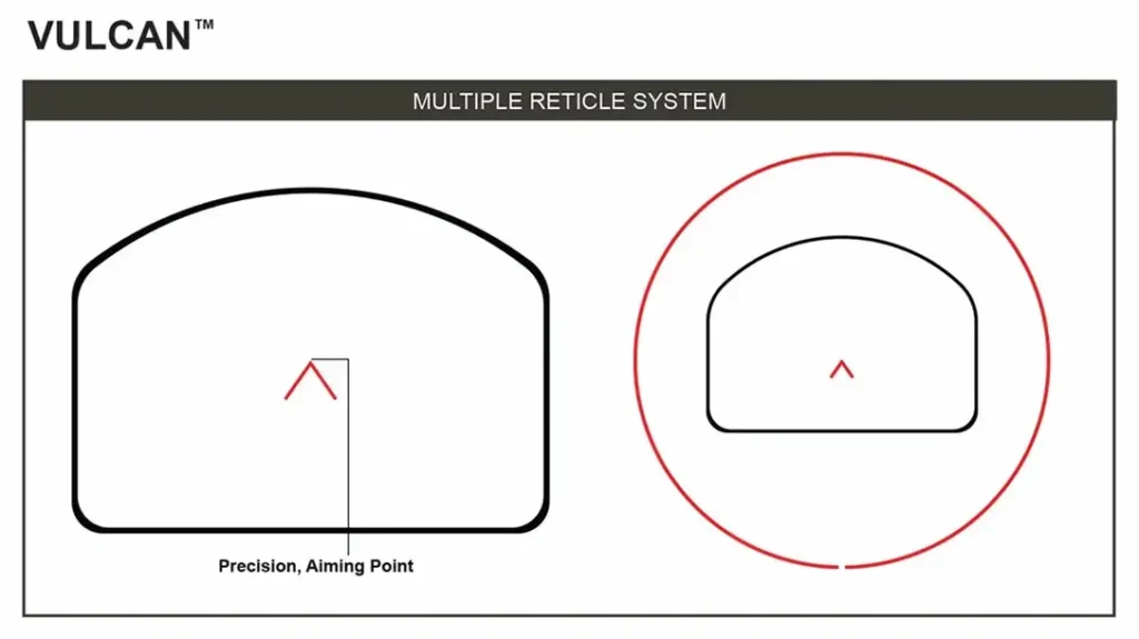 This was a new reticle for the author and took a little getting used to.