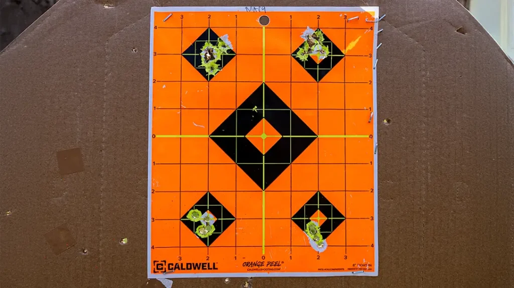 Performance results.