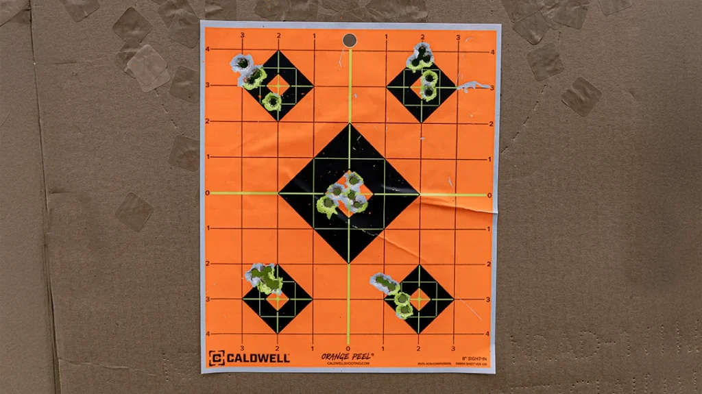 Performance of the CZ Shadow 2 Carry.